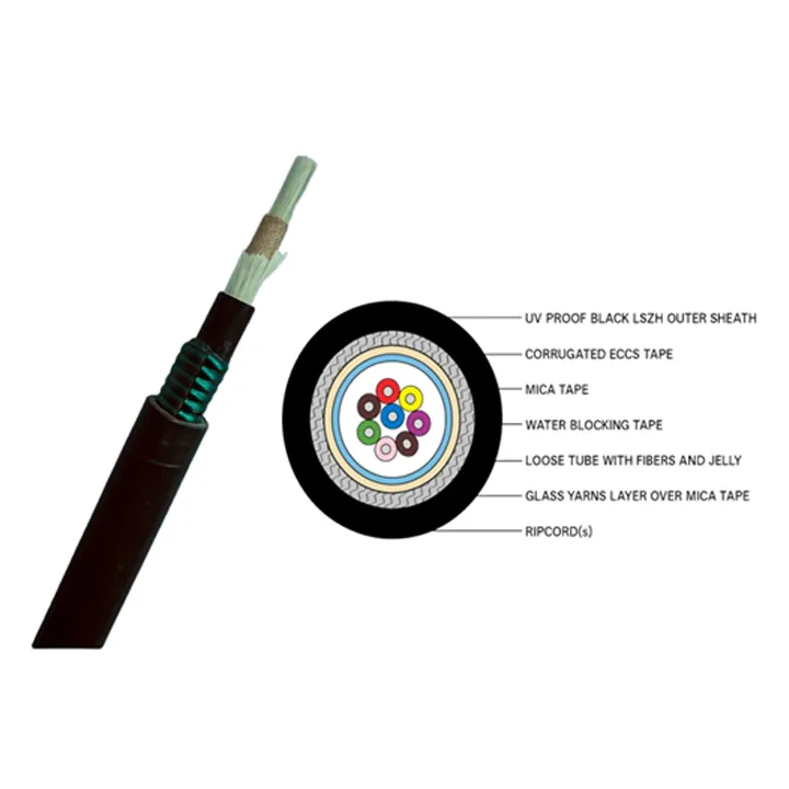 Fire-Resistant Fibre Optic Cable Central Loose Tube