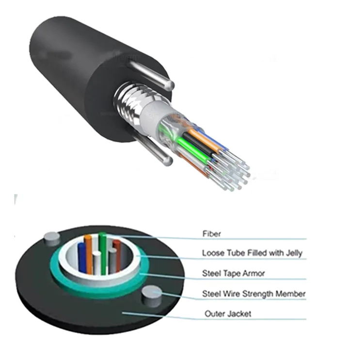 Unitube Armoured Fibre Optic Cable